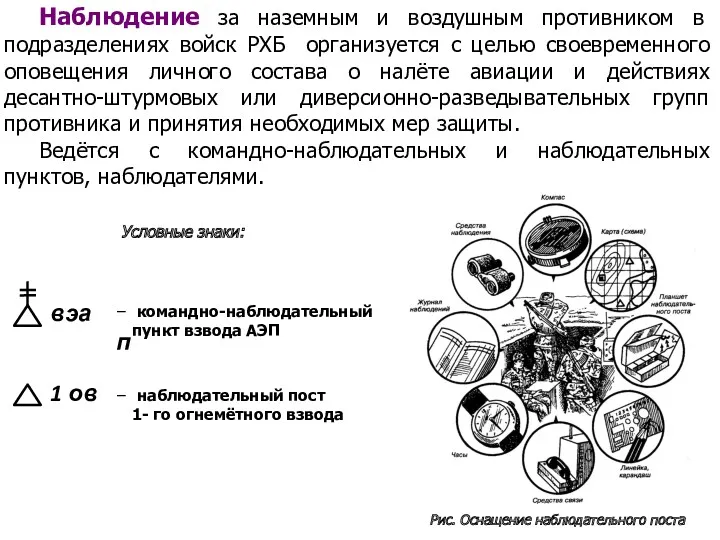 Наблюдение за наземным и воздушным противником в подразделениях войск РХБ