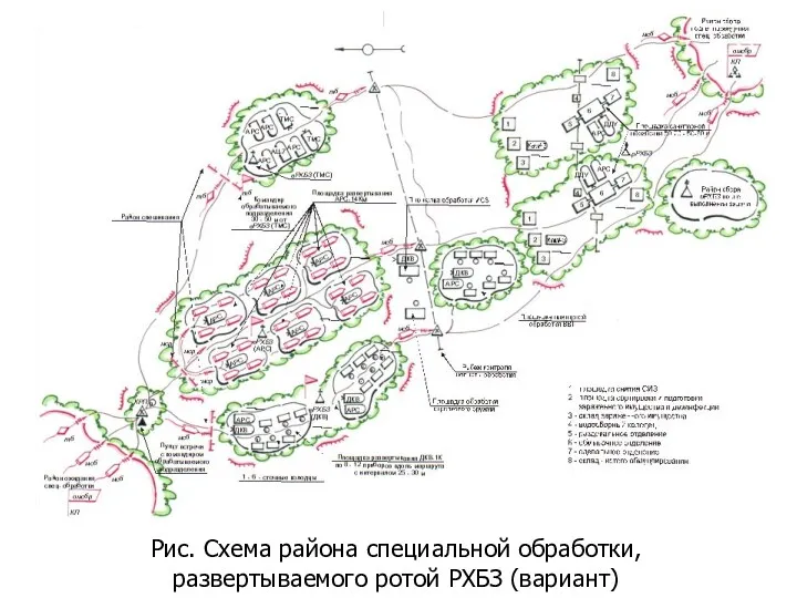 Рис. Схема района специальной обработки, развертываемого ротой РХБЗ (вариант)