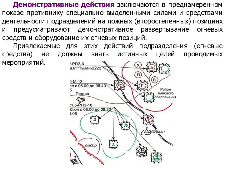 Демонстративные действия заключаются в преднамеренном показе противнику специально выделенными силами