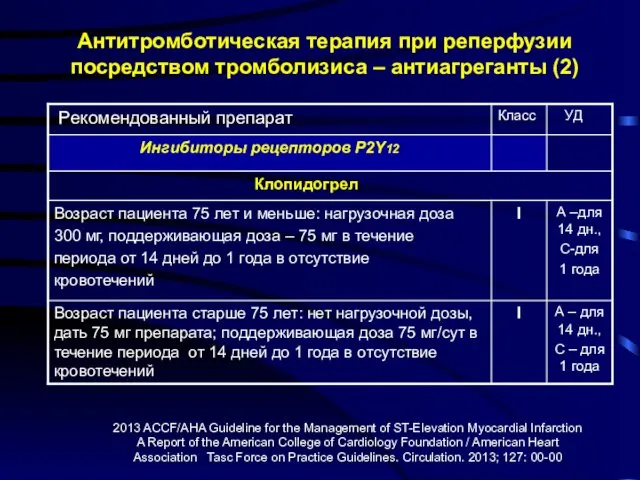 Антитромботическая терапия при реперфузии посредством тромболизиса – антиагреганты (2) 2013