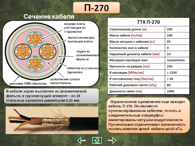 П-270 медная жила, состоящая из 7 проволок Сечение кабеля полиэтиленовая