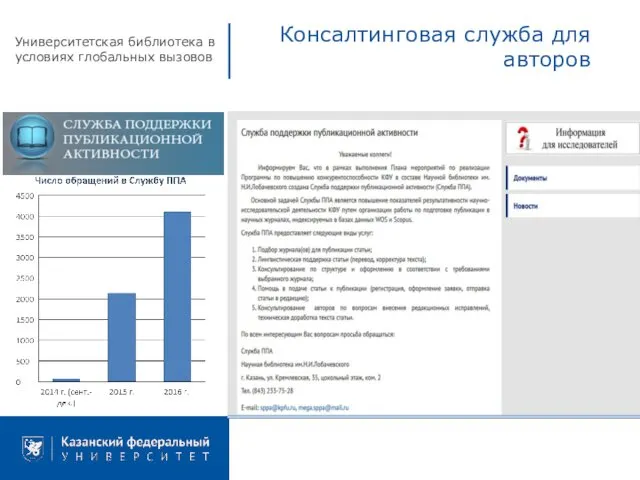 Университетская библиотека в условиях глобальных вызовов Консалтинговая служба для авторов