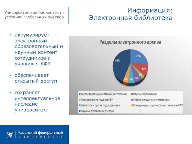 аккумулирует электронный образовательный и научный контент сотрудников и учащихся КФУ