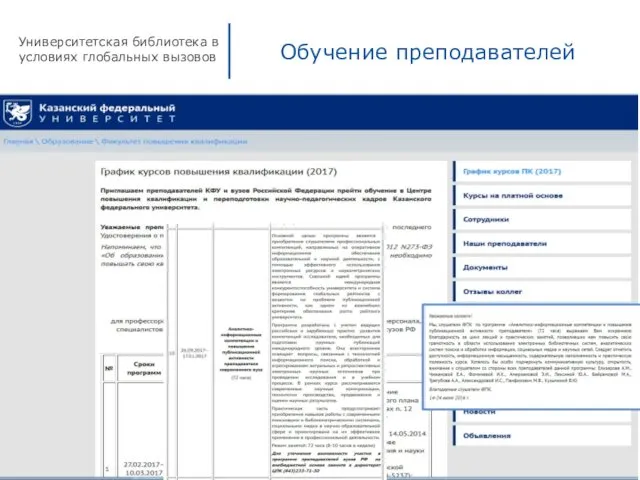 Университетская библиотека в условиях глобальных вызовов Обучение преподавателей