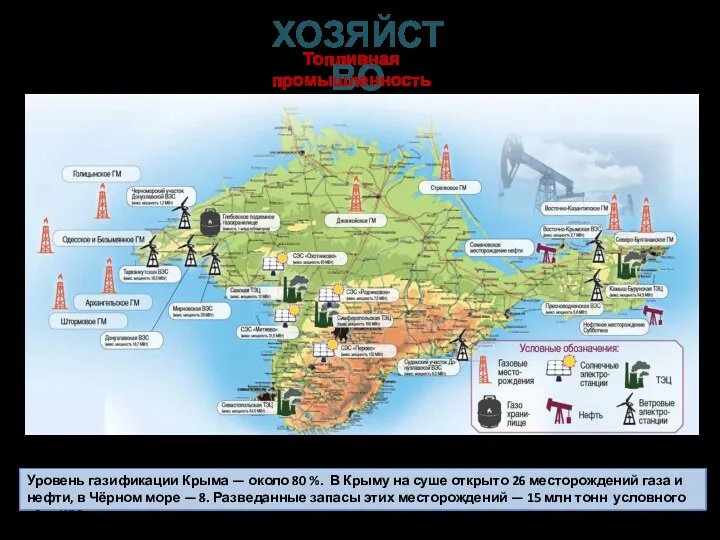 Уровень газификации Крыма — около 80 %. В Крыму на