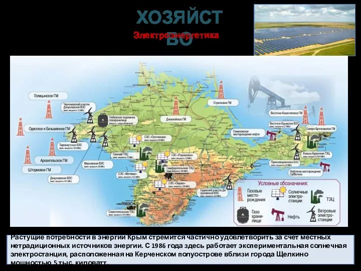 Растущие потребности в энергии Крым стремится частично удовлетворить за счет