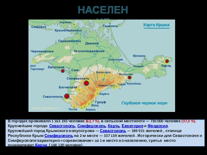 В городах проживало 1 163 245 человек (62,7 %), в