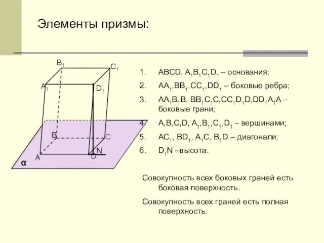 Элементы призмы: ABCD, A1B1C1D1 – основания; AA1,BB1,CC1,DD1 – боковые ребра;