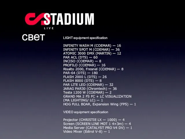 LIGHT equipment specification INFINITY WASH M (COEMAR) — 16 INFINITY