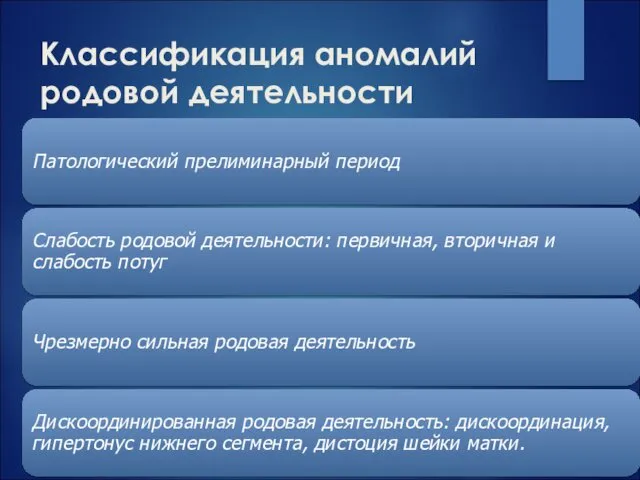 Классификация аномалий родовой деятельности