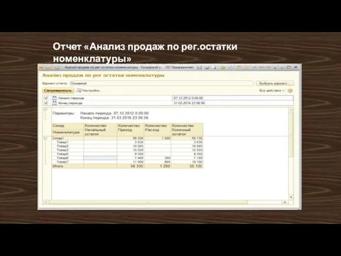 Отчет «Анализ продаж по рег.остатки номенклатуры»