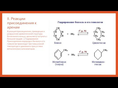 II. Реакции присоединения к аренам В реакции присоединения, приводящие к