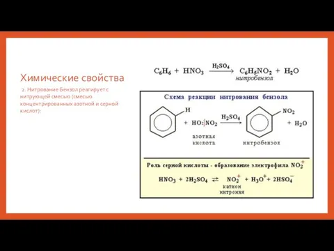 Химические свойства 2. Нитрование Бензол реагирует с нитрующей смесью (смесью концентрированных азотной и серной кислот):