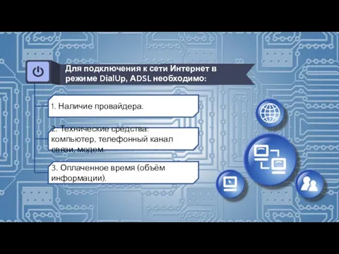 1. Наличие провайдера. Для подключения к сети Интернет в режиме