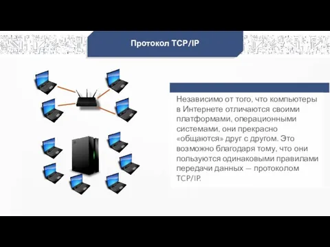 Протокол ТСР/ІР Независимо от того, что компьютеры в Интернете отличаются