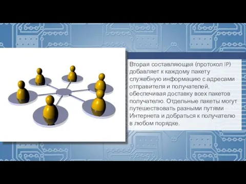 Вторая составляющая (протокол IP) добавляет к каждому пакету служебную информацию