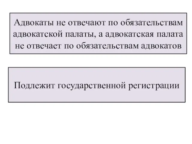 Адвокаты не отвечают по обязательствам адвокатской палаты, а адвокатская палата