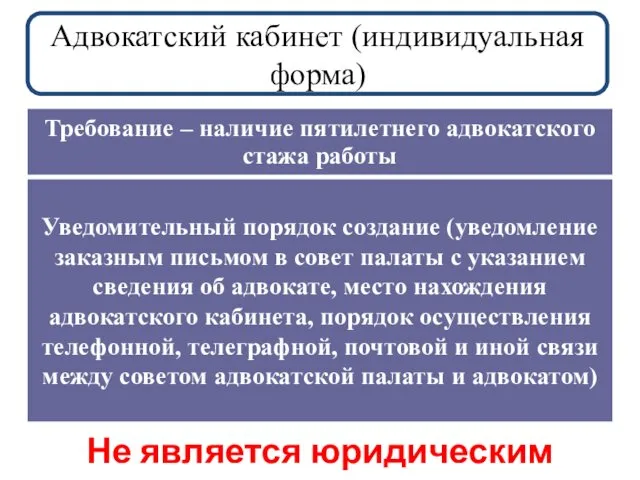 Адвокатский кабинет (индивидуальная форма) Требование – наличие пятилетнего адвокатского стажа