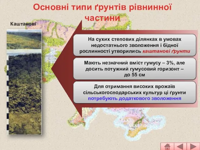 Основні типи ґрунтів рівнинної частини На сухих степових ділянках в