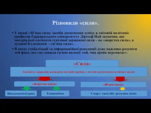 Різновиди «сили». У праці «М’яка сила: засоби досягнення успіху в