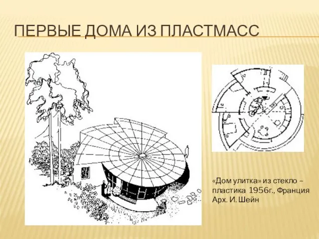 ПЕРВЫЕ ДОМА ИЗ ПЛАСТМАСС «Дом улитка» из стекло – пластика 1956г., Франция Арх. И. Шейн