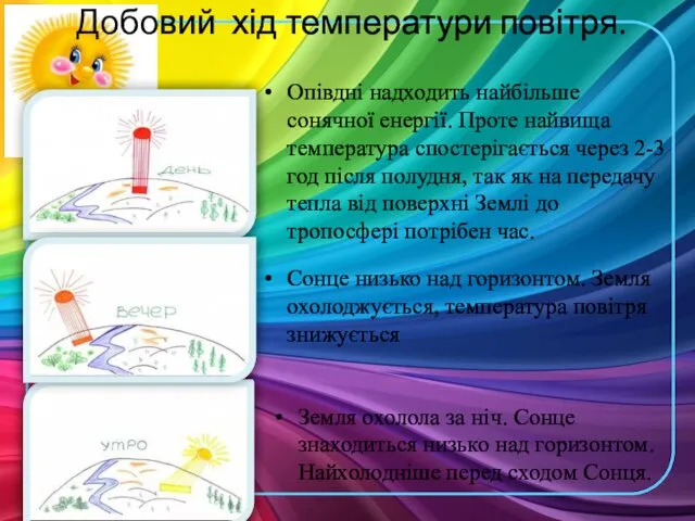 Добовий хід температури повітря. Земля охолола за ніч. Сонце знаходиться