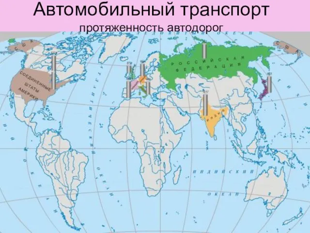 Автомобильный транспорт протяженность автодорог