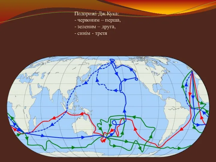 Подорожі Дж.Кука: - червоним – перша, - зеленим – друга, - синім - третя