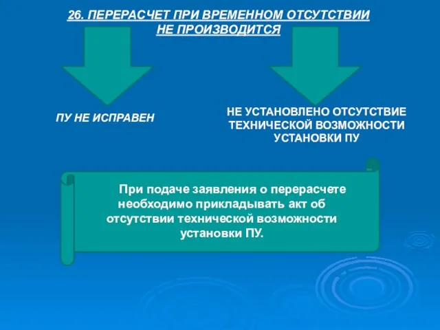 26. ПЕРЕРАСЧЕТ ПРИ ВРЕМЕННОМ ОТСУТСТВИИ НЕ ПРОИЗВОДИТСЯ ПУ НЕ ИСПРАВЕН