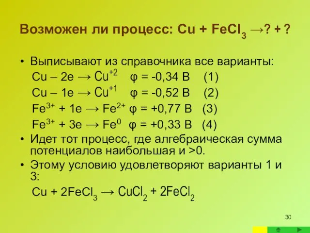 Возможен ли процесс: Cu + FeCl3 →? + ? Выписывают