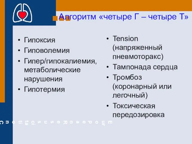 Алгоритм «четыре Г – четыре Т» Гипоксия Гиповолемия Гипер/гипокалиемия, метаболические