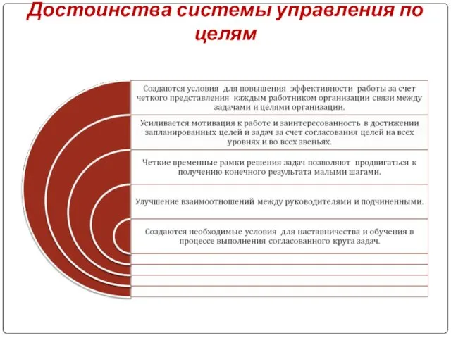 Достоинства системы управления по целям