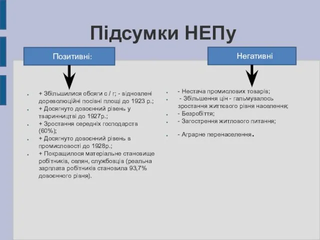 Підсумки НЕПу + Збільшилися обсяги с / г; - відновлені дореволюційні посівні площі