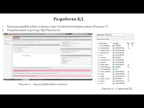 Разработка БД Запускаем phpMyAdmin в denwer: http://localhost/tools/phpmyadmin (Рисунок 5). Разрабатываем