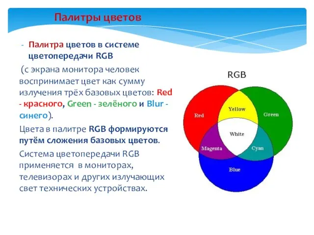Палитры цветов Палитра цветов в системе цветопередачи RGB (с экрана