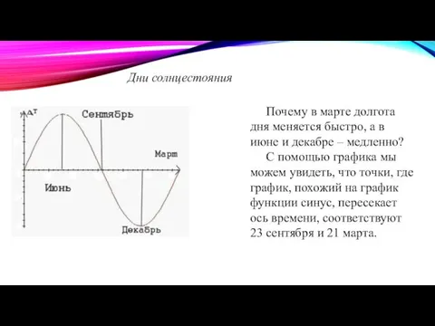 Дни солнцестояния Почему в марте долгота дня меняется быстро, а в июне и