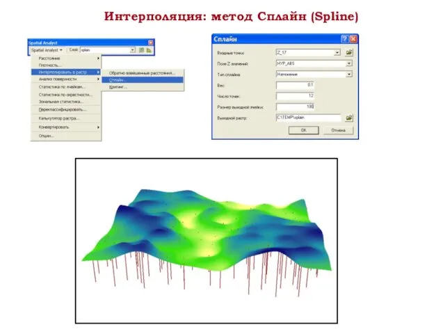 Интерполяция: метод Сплайн (Spline)