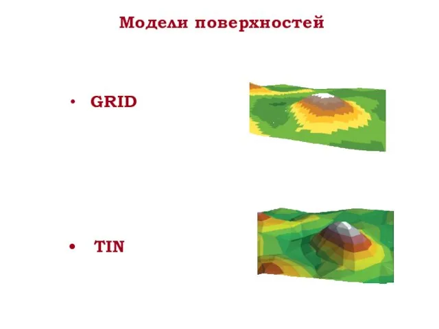 Модели поверхностей GRID TIN