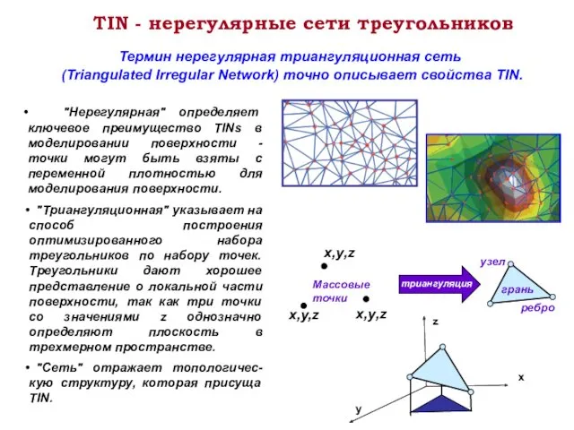 TIN - нерегулярные сети треугольников "Нерегулярная" определяет ключевое преимущество TINs