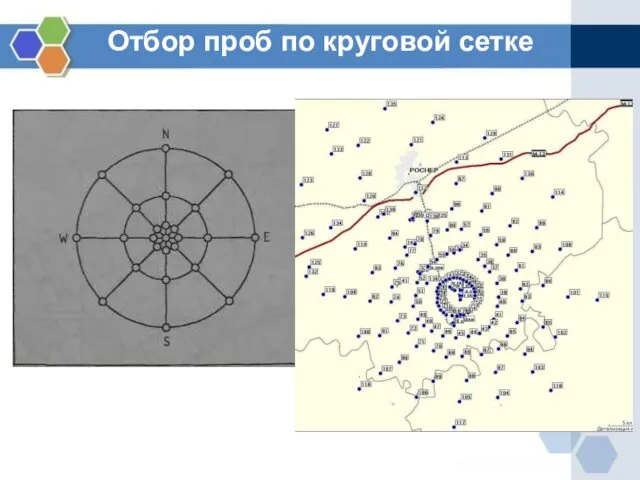 Отбор проб по круговой сетке