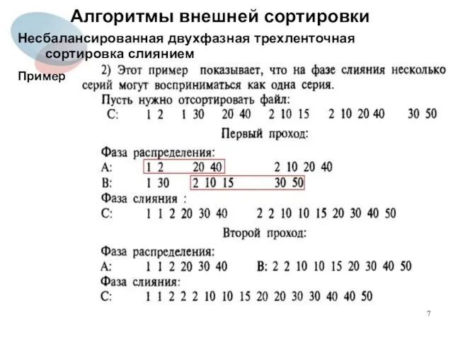 Алгоритмы внешней сортировки Несбалансированная двухфазная трехленточная сортировка слиянием Пример