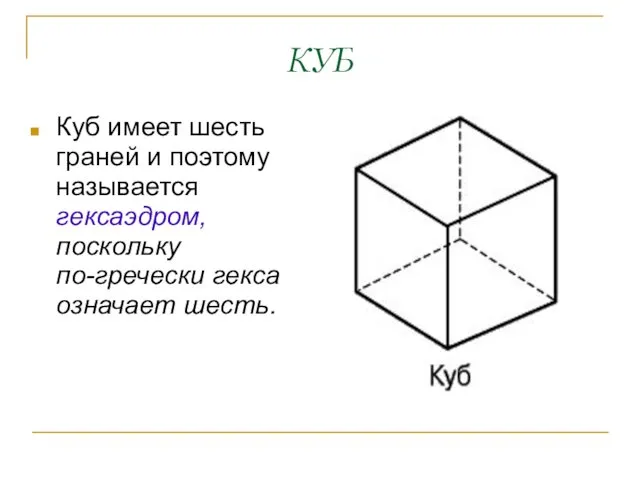 КУБ Куб имеет шесть граней и поэтому называется гексаэдром, поскольку по-гречески гекса означает