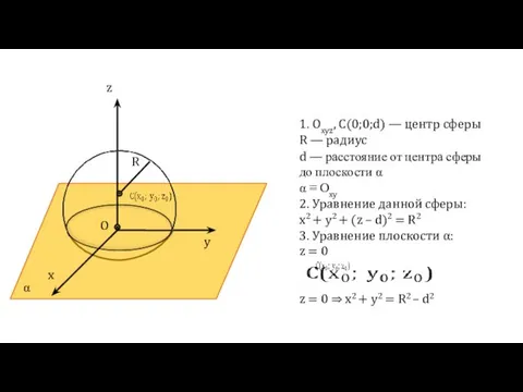 z y x O R α 1. Oxyz, С(0;0;d) —