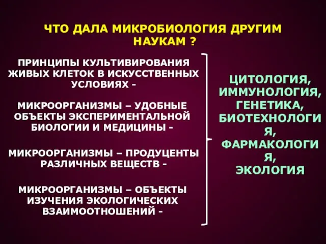 ЧТО ДАЛА МИКРОБИОЛОГИЯ ДРУГИМ НАУКАМ ? ПРИНЦИПЫ КУЛЬТИВИРОВАНИЯ ЖИВЫХ КЛЕТОК