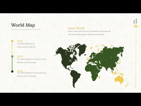 World Map Green World Lorem ipsum dolor sit amet, consectetur