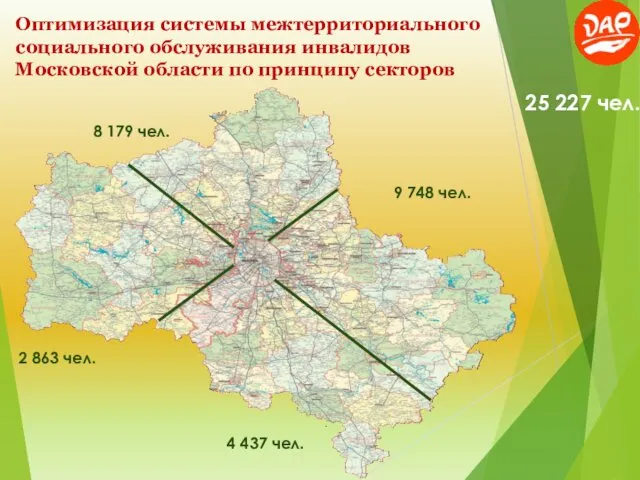 Оптимизация системы межтерриториального социального обслуживания инвалидов Московской области по принципу секторов 2 863
