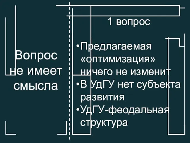 Вопрос не имеет смысла 1 вопрос Предлагаемая «оптимизация» ничего не