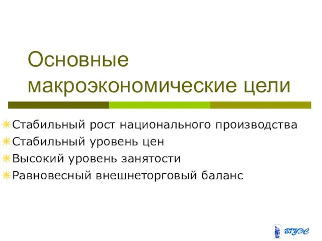 Основные макроэкономические цели Стабильный рост национального производства Стабильный уровень цен Высокий уровень занятости Равновесный внешнеторговый баланс