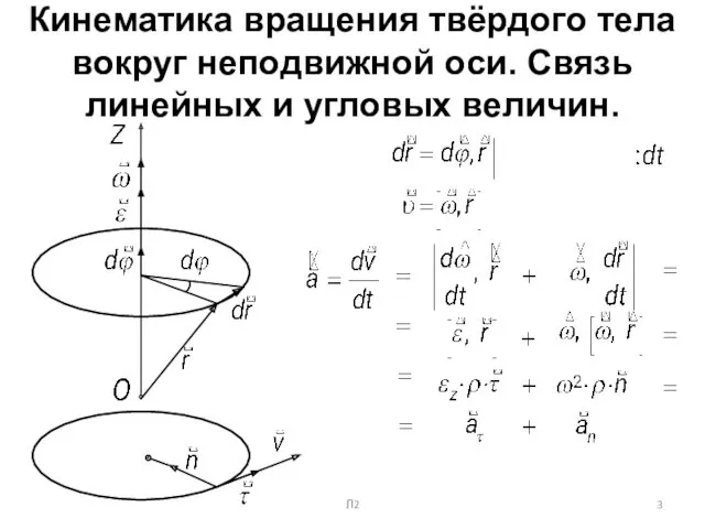 Кинематика вращения твёрдого тела вокруг неподвижной оси. Связь линейных и угловых величин. Л2