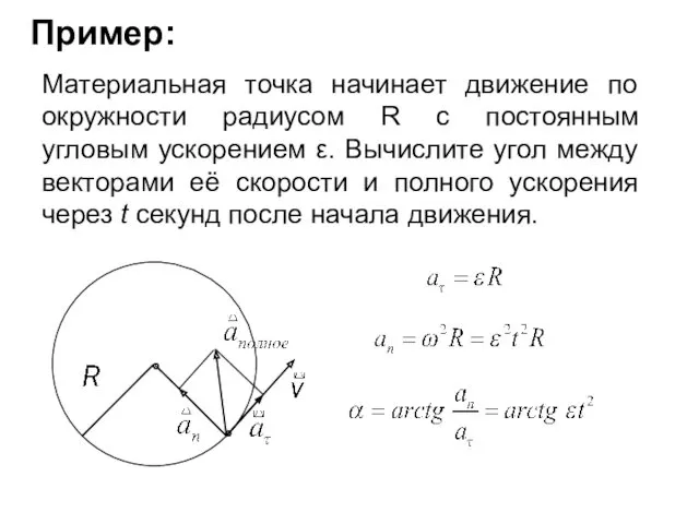 Пример: Материальная точка начинает движение по окружности радиусом R с